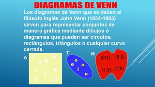 Los diagramas de Venn que se deben al
filósofo inglés John Venn (1834-1883)
sirven para representar conjuntos de
manera gráfica mediante dibujos ó
diagramas que pueden ser círculos,
rectángulos, triángulos o cualquier curva
cerrada.
                  T                   M
A   7         6                           (2;4)   (5;8)
                          o
        4 8           e       a
    1         5           i               (1;3) (7;6)
         3                        u
    9         2
 