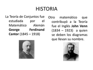 HISTORIA 
La Teoría de Conjuntos fue 
estudiada por el 
Matemático Alemán 
George Ferdinand 
Cantor (1845 – 1918) 
Otro matemático que 
contribuyó a la Teoría 
fue el Inglés John Venn 
(1834 – 1923) a quien 
se deben los diagramas 
que llevan su nombre. 
 