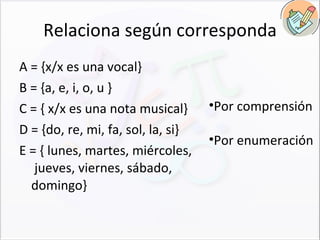Relaciona según corresponda A = {x/x es una vocal} B = {a, e, i, o, u } C = { x/x es una nota musical} D = {do, re, mi, fa, sol, la, si} E = { lunes, martes, miércoles,  jueves, viernes, sábado, domingo} Por comprensión Por enumeración 