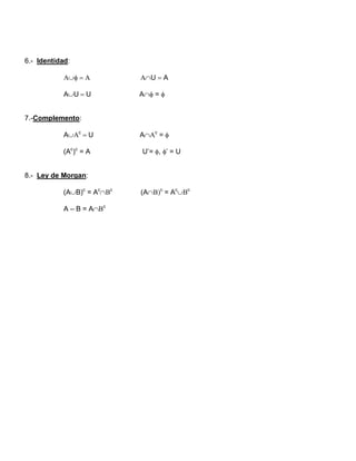 6.- Identidad:

                      U  A

            AUU          A = 


7.-Complemento:

            AcU         Ac = 

            (Ac)c = A        U’= , ’ = U


8.- Ley de Morgan:

            (AB)c = Acc   (Ac = Acc

            A – B = Ac
 