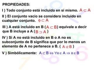 PROPIEDADES:
I ) Todo conjunto está incluido en si mismo. ⊂A A
II ) El conjunto vacío se considera incluido en
cualquier conjunto. φ ⊂ A
III ) A está incluido en B ( ) equivale a decir
que B incluye a A ( )
⊂A B
⊃B A
IV ) Si A no está incluido en B o A no es
subconjunto de B significa que por lo menos un
elemento de A no pertenece a B. ( )⊄A B
V ) Simbólicamente: ⊂ ⇔ ∀ ∈ ⇒ ∈A B x A x B
 