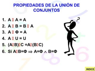 PROPIEDADES DE LA UNIÓN DE
CONJUNTOS
1. A  A = A
2. A  B = B  A
3. A  Φ = A
4. A  U = U
5. (AB)C =A(BC)
6. Si AB=Φ ⇒ A=Φ ∧ B=Φ
INDICE
 