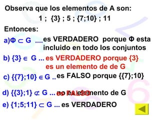 Observa que los elementos de A son:
1 ; {3} ; 5 ; {7;10} ; 11
es VERDADERO
Entonces:
es VERDADERO porque Φ esta
incluido en todo los conjuntos
es VERDADERO porque {3}
es un elemento de de G
es FALSO porque {{7};10}
no es elemento de Ges FALSO
a)Φ ⊂ G ....
b) {3} ∈ G ...
c) {{7};10} ∈G ..
d) {{3};1} ⊄ G ...
e) {1;5;11} ⊂ G ...
 