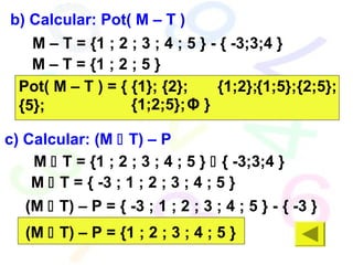 b) Calcular: Pot( M – T )
M – T = {1 ; 2 ; 3 ; 4 ; 5 } - { -3;3;4 }
M – T = {1 ; 2 ; 5 }
Pot( M – T ) = { {1}; {2};
{5};
{1;2};{1;5};
{1;2;5};
{2;5};
Φ }
c) Calcular: (M  T) – P
M  T = {1 ; 2 ; 3 ; 4 ; 5 }  { -3;3;4 }
M  T = { -3 ; 1 ; 2 ; 3 ; 4 ; 5 }
(M  T) – P = { -3 ; 1 ; 2 ; 3 ; 4 ; 5 } - { -3 }
(M  T) – P = {1 ; 2 ; 3 ; 4 ; 5 }
 