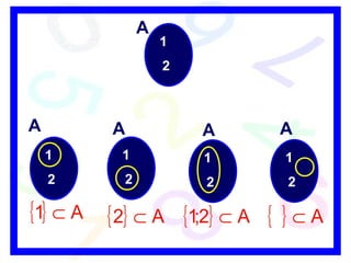 A A A A A 1 2 1 2 1 2 1 2 1 2 