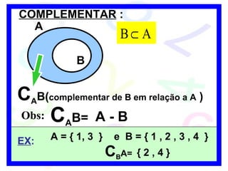COMPLEMENTAR  :  C A B( complementar de B em relação a A  )  Obs: C A B= A - B EX : A = { 1, 3  }  e  B = { 1 , 2 , 3 , 4  } C B A= { 2 , 4 } A B A B 
