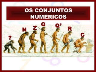 OS CONJUNTOS NUMÉRICOS C R Q’ Q Z N ? 