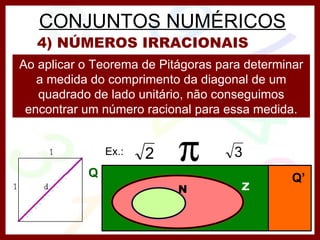 CONJUNTOS NUMÉRICOS Ao aplicar o Teorema de Pitágoras para determinar a medida do comprimento da diagonal de um quadrado de lado unitário, não conseguimos encontrar um número racional para essa medida. 4) NÚMEROS IRRACIONAIS Ex.:  N Z Q Q’ 