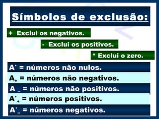 Símbolos de exclusão: * Exclui o zero. +  Exclui os negativos. -  Exclui os positivos. A *  = números não nulos. A +  = A +  = números não negativos. A  --  = números não positivos. A * +  = números positivos. A * --  = números negativos. 