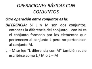 OPERACIONES BÁSICAS CON 
CONJUNTOS 
Otra operación entre conjuntos es la: 
DIFERENCIA: Si L y M son dos conjuntos, 
entonces la diferencia del conjunto L con M es 
el conjunto formado por los elementos que 
pertenecen al conjunto L pero no pertenecen 
al conjunto M. 
L - M se lee “L diferencia con M” también suele 
escribirse como L / M o L  M 
 