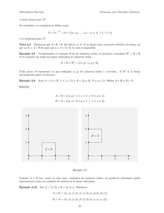 Matem´atica Discreta Francisco Jos´e Gonz´alez Guti´errez
y suele notarse por A2
.
Su extensi´on a n conjuntos se deﬁne como
A × A×
(n
· · · ×A = {(a1, a2, . . . , an) : ai ∈ A, 1 i n}
y lo notaremos por An
.
Nota 2.2 Obs´ervese que A × ∅ = ∅. En efecto, si A × ∅ no fuese vac´ıo, entonces existir´ıa, al menos, un
par (a, b) ∈ A × ∅ de aqu´ı que a ∈ A y b ∈ ∅, lo cual es imposible.
Ejemplo 2.8 Considerando el conjunto R de los n´umeros reales, el producto cartesiano R2
= R × R
es el conjunto de todos los pares ordenados de n´umeros reales.
R × R = R2
= {(x, y) : x, y ∈ R}
Cada punto P representa un par ordenado (x, y) de n´umeros reales y viceversa. A R2
se le llama
normalmente plano cartesiano.
Ejemplo 2.9 Sean A = {x ∈ R : 1 x 2} y B = {y ∈ R : 0 y 1}. Hallar A × B y B × A.
Soluci´on
A × B = {(x, y) : 1 x 2 ∧ 0 y 1}
B × A = {(y, x) : 0 y 1 ∧ 1 x 2}
•
0
•
1
•
2
•
3
•1
•2
•3
A × B
•
0
•
1
•
2
•
3
•1
•2
•3
B × A
Ejemplo 2.9
Cuando A y B son, como en este caso, conjuntos de n´umeros reales, su producto cartesiano puede
representarse como un conjunto de puntos en el plano cartesiano.
Ejemplo 2.10 Sea A = {1, 2} y B = {a, b, c}. Entonces
A × B = {(1, a), (1, b), (1, c), (2, a), (2, b), (2, c)}
B × A = {(a, 1), (a, 2), (b, 1), (b, 2), (c, 1), (c, 2)}
31
 