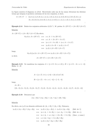Universidad de C´adiz Departamento de Matem´aticas
La figura muestra el diagrama en ´arbol. Recorriendo cada una de las ramas obtenemos las distintas
ternas que integran el producto cartesiano de los tres conjuntos, es decir,
A × B × C = {(a, b, a), (a, b, d), (a, c, a), (a, c, d), (a, d, a), (a, d, d), (b, b, a), (b, b, d), (b, c, a)
(b, c, d), (b, d, a), (b, d, d), (c, b, a), (c, b, d), (c, c, a), (c, c, d), (c, d, a), (c, d, d)}
Ejemplo 2.14 Dados tres conjuntos arbitrarios A, B, C ⊂ U , probar A×(B ∩C) = (A×B)∩(A×C)
Soluci´on
A × (B ∩ C) = (A × B) ∩ (A × C) En efecto,
∀(a, b) ∈ A × (B ∩ C) ⇐⇒ a ∈ A ∧ b ∈ (B ∩ C)
⇐⇒ a ∈ A ∧ (b ∈ B ∧ b ∈ C)
⇐⇒ (a ∈ A ∧ b ∈ B) ∧ (a ∈ A ∧ b ∈ C)
⇐⇒ (a, b) ∈ A × B ∧ (a, b) ∈ A × C
⇐⇒ (a, b) ∈ (A × B) ∩ (A × C)
luego,
∀(a, b) ((a, b) ∈ A × (B ∩ C) ⇐⇒ (a, b) ∈ (A × B) ∩ (A × C))
es decir,
A × (B ∩ C) = (A × B) ∩ (A × C)
Ejemplo 2.15 Se consideran los conjuntos A = {x ∈ Z : 3 x 8} y B = {x ∈ Z : −6 < x −4}.
Hallar A × B
Soluci´on
A = {x ∈ Z : 3 x 8} = {3, 4, 5, 6, 7, 8}
B = {x ∈ Z : −6 < x −4} = {−5, −4}
luego,
A × B =
{(3, −5), (4, −5), (5, −5), (6, −5), (7, −5), (8, −5), (3, −4), (4, −4), (5, −4), (6, −4), (7, −4), (8, −4)}
Ejemplo 2.16 Demostrar que
(A1 × B1) ∩ (A2 × B2) = (A1 ∩ A2) × (B1 ∩ B2)
Soluci´on
En efecto, sea (a, b) un elemento arbitrario de (A1 × B1) ∩ (A2 × B2). Entonces,
(a, b) ∈ (A1 × B1) ∩ (A2 × B2) ⇐⇒ (a, b) ∈ (A1 × B1)) ∧ (a, b) ∈ (A2 × B2) {Def. de ∩}
⇐⇒ (a ∈ A1 ∧ b ∈ B1) ∧ (a ∈ A2 ∧ b ∈ B2) {Def. de ×}
⇐⇒ (a ∈ A1 ∧ a ∈ A2) ∧ (b ∈ B1 ∧ b ∈ B2) {Asoc. y conm.}
⇐⇒ a ∈ (A1 ∩ A2) ∧ b ∈ (B1 ∩ B2)
⇐⇒ (a, b) ∈ (A1 ∩ A2) × (B1 ∩ B2)
34
 