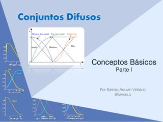 Conjuntos DifusosConjuntos Difusos
Conceptos Básicos
Parte I
Por Ramiro Aduviri Velasco
@ravsirius
 