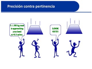 Precisión contra pertinencia
 