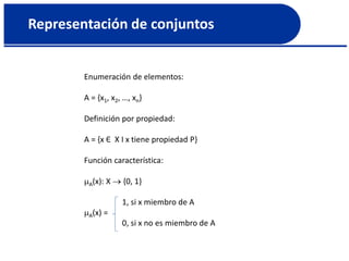 Representación de conjuntos
Enumeración de elementos:
A = {x1, x2, …, xn}
Definición por propiedad:
A = {x Є X I x tiene propiedad P}
Función característica:
A(x): X  {0, 1}
1, si x miembro de A
A(x) =
0, si x no es miembro de A
 