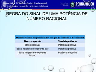 REGRA DO SINAL DE UMA POTÊNCIA DE
NÚMERO RACIONAL
Quadro-resumo da potência an
emque a é inteiro e n é natural
Base e expoente Sinal da potência
Base positiva Potência positiva
Base negativa e expoente par Potência positiva
Base negativa e expoente
ímpar
Potência negativa
Matemática, 7º Ano do Ensino Fundamental
Conjuntos dos números racionais relativos
 
