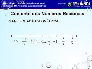 REPRESENTAÇÃO GEOMÉTRICA
Conjunto dos Números Racionais
Matemática, 7º Ano do Ensino Fundamental
Conjuntos dos números racionais relativos
5,1−
5
4−
...25,0−
3
1
4
5
2
7
...1−...0
 