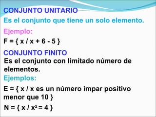 CONJUNTO UNITARIO Es el conjunto que tiene un solo elemento. Ejemplo: F = { x / x + 6 - 5 } CONJUNTO FINITO Es el conjunto con limitado número de elementos. Ejemplos: E = { x / x es un número impar positivo menor que 10 } N = { x / x 2  = 4 } 