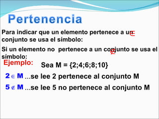 Para indicar que un elemento pertenece a un conjunto se usa el símbolo: Si un elemento no  pertenece a un conjunto se usa el símbolo: Ejemplo: Sea M = {2;4;6;8;10} ... se lee 2 pertenece al conjunto M ... se lee 5 no pertenece al conjunto M 
