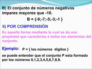 B) El conjunto de números negativos impares mayores que -10. B = {-9;-7;-5;-3;-1 } II) POR COMPRENSIÓN Es aquella forma mediante la cual se da una propiedad que caracteriza a todos los elementos del conjunto. Ejemplo: se puede entender que el conjunto P esta formado por los números 0,1,2,3,4,5,6,7,8,9. P = { los números  dígitos } 