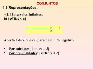 CONJUNTOS 4.1 Representações: 4.1.1 Intervalos Infinitos: b) {x Є R/x < a} Aberto à direita e vai para o infinito negativo. Por colchetes:  ]  ,  2 [ Por desigualdades : {xЄR/  x < 2} 