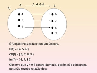 É função! Pois cada x tem um  único  y. D(f) = { 4, 5, 6 } CD(f) = { 6, 7, 8, 9 } Im(f) = { 6, 7, 8 }  Observe que y = 9 é contra-domínio, porém não é imagem, pois não recebe relação de x. B 4 5 6 9 6 7 8 A b) f : A -> B 