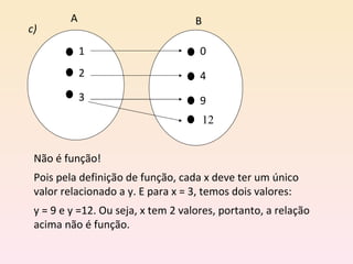 Não é função!  Pois pela definição de função, cada x deve ter um único valor relacionado a y. E para x = 3, temos dois valores:  y = 9 e y =12. Ou seja, x tem 2 valores, portanto, a relação acima não é função. B 1 2 3 12 0 4 9 A c) 
