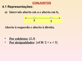 CONJUNTOS 4.1 Representações: Intervalo aberto em a e aberto em b,  Aberto à esquerda e aberto à direita. Por colchetes:  ] 2,3 [ Por desigualdades : {xЄR/ 2 < x < 3} 