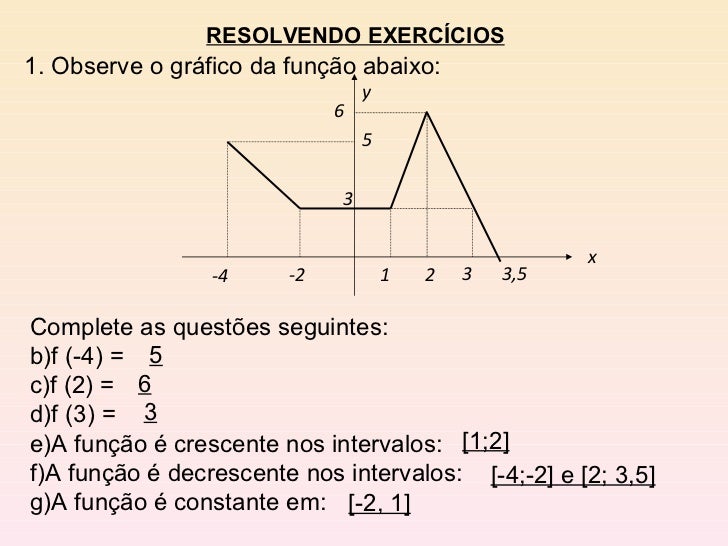 Qual E O Intervalo Em Que Essa Funcao E Decrescente