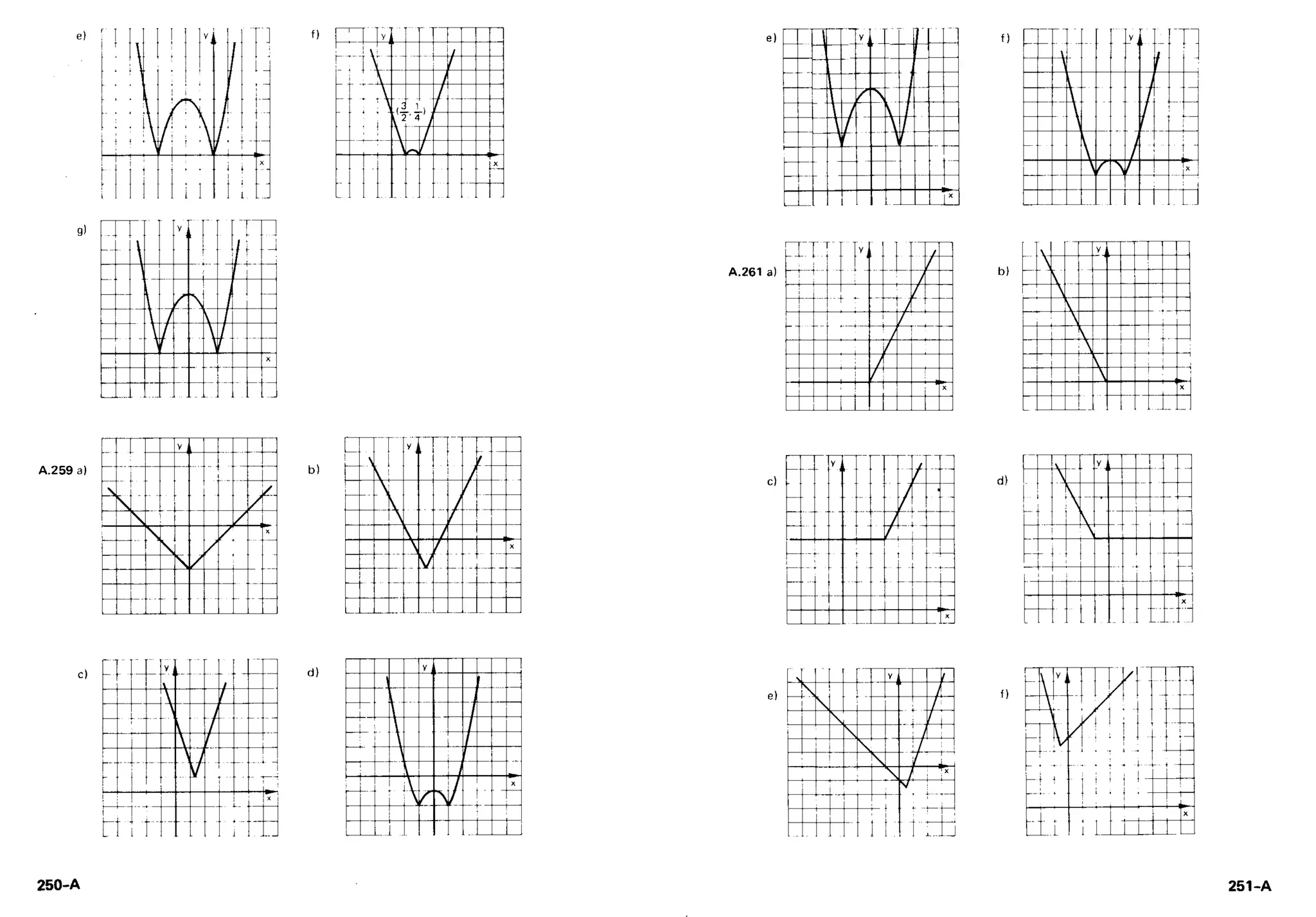 Conjuntos e funções
