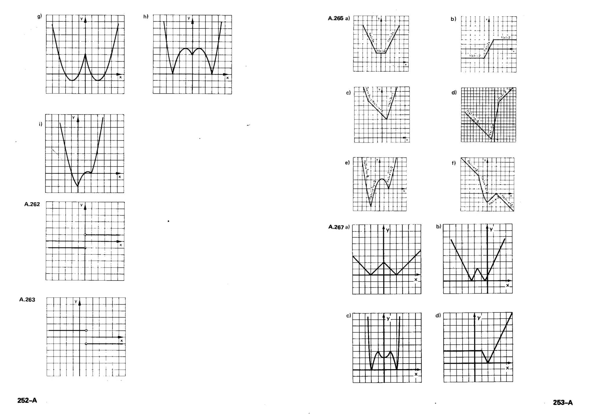 Conjuntos e funções