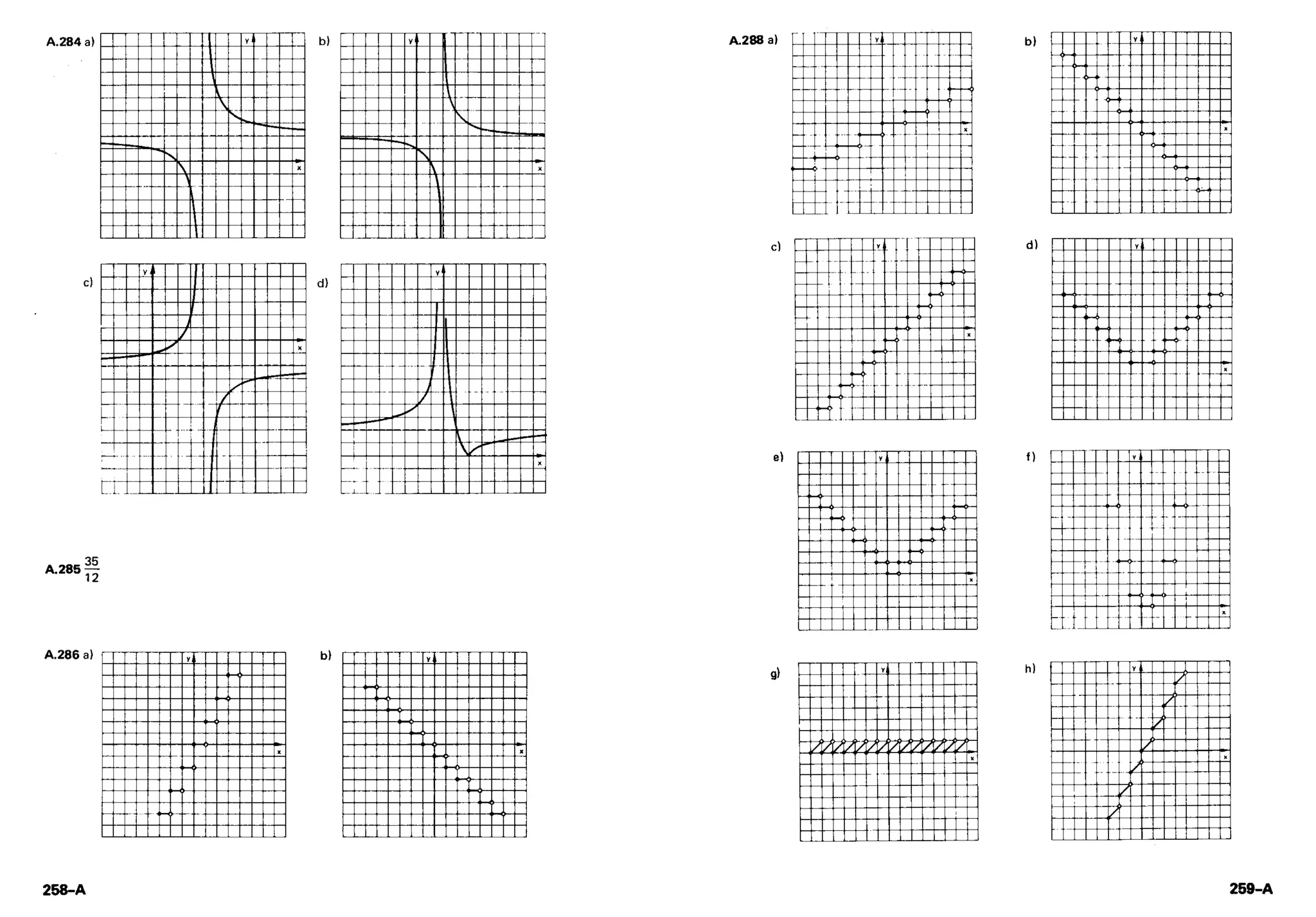 Conjuntos e funções