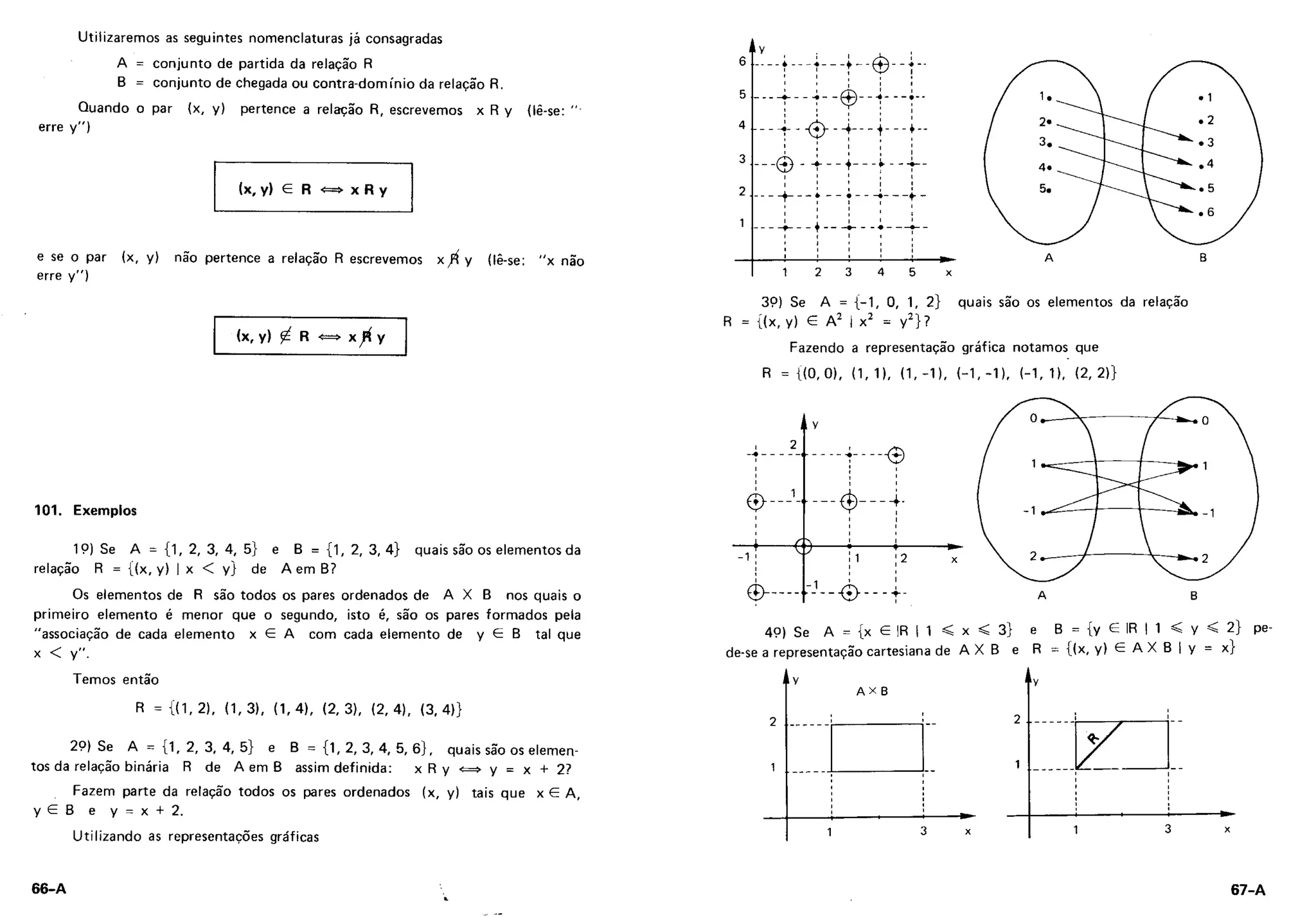 Conjuntos e funções