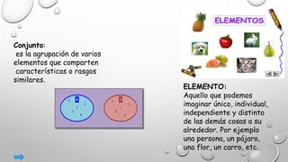 Conjunto:
es la agrupación de varios
elementos que comparten
características o rasgos
similares.
ELEMENTO:
Aquello que podemos
imaginar único, individual,
independiente y distinto
de las demás cosas a su
alrededor. Por ejemplo
una persona, un pájaro,
una flor, un carro, etc.
 
