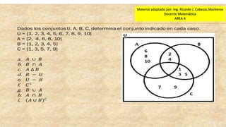 Material adaptado por: Ing. Ricardo J. Cabezas Monteros
Docente Matemática
AREA 4
 