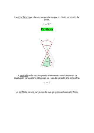 La circunferencia es la sección producida por un plano perpendicular
al eje.
Parábola
La parábola es la sección producida en una superficie cónica de
revolución por un plano oblicuo al eje, siendo paralelo a la generatriz.
La parábola es una curva abierta que se prolonga hasta el infinito.
 