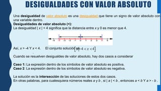 DESIGUALDADES CON VALOR ABSOLUTO
Una desigualdad de valor absoluto es una desigualdad que tiene un signo de valor absoluto con
una variable dentro.
Desigualdades de valor absoluto (<):
La desigualdad | x | < 4 significa que la distancia entre x y 0 es menor que 4.
Así, x > -4 Y x < 4. El conjunto solución es
.
Cuando se resuelven desigualdes de valor absoluto, hay dos casos a considerar
Caso 1: La expresión dentro de los símbolos de valor absoluto es positiva.
Caso 2: La expresión dentro de los símbolos de valor absoluto es negativa.
La solución es la intersección de las soluciones de estos dos casos.
En otras palabras, para cualesquiera números reales a y b , si | a | < b , entonces a < b Y a > - b .
 