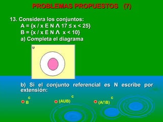 PROBLEMAS PROPUESTOS (7)PROBLEMAS PROPUESTOS (7)
13. Considera los conjuntos:13. Considera los conjuntos:
A = {x / x E N 17 ≤ x < 25}ɅA = {x / x E N 17 ≤ x < 25}Ʌ
B = {x / x E N x < 10}ɅB = {x / x E N x < 10}Ʌ
a) Completa el diagramaa) Completa el diagrama
b) Si el conjunto referencial es N escribe porb) Si el conjunto referencial es N escribe por
extensión:extensión:
c
B
c
(AUB)
c
(A∩B)
 