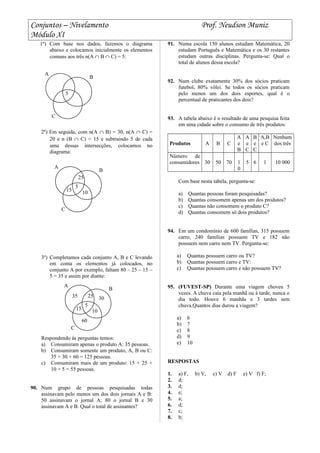 Conjuntos – Nivelamento Prof. Neudson Muniz
Módulo XI
1º) Com base nos dados, fazemos o diagrama
abaixo e colocamos inicialmente os elementos
comuns aos três n(A ∩ B ∩ C) = 5:
2º) Em seguida, com n(A ∩ B) = 30, n(A ∩ C) =
20 e n (B ∩ C) = 15 e subtraindo 5 de cada
uma dessas intersecções, colocamos no
diagrama:
3º) Completamos cada conjunto A, B e C levando
em conta os elementos já colocados, no
conjunto A por exemplo, faltam 80 – 25 – 15 –
5 = 35 e assim por diante:
Respondendo às perguntas temos:
a) Consumiram apenas o produto A: 35 pessoas.
b) Consumiram somente um produto, A, B ou C:
35 + 30 + 60 = 125 pessoas.
c) Consumiram mais de um produto: 15 + 25 +
10 + 5 = 55 pessoas.
90. Num grupo de pessoas pesquisadas todas
assinavam pelo menos um dos dois jornais A e B:
50 assinavam o jornal A; 80 o jornal B e 30
assinavam A e B. Qual o total de assinantes?
91. Numa escola 150 alunos estudam Matemática, 20
estudam Português e Matemática e os 30 restantes
estudam outras disciplinas. Pergunta-se: Qual o
total de alunos dessa escola?
92. Num clube exatamente 30% dos sócios praticam
futebol, 80% vôlei. Se todos os sócios praticam
pelo menos um dos dois esportes, qual é o
percentual de praticantes dos dois?
93. A tabela abaixo é o resultado de uma pesquisa feita
em uma cidade sobre o consumo de três produtos:
Produtos A B C
A
e
B
A
e
C
B
e
C
A,B
e C
Nenhum
dos três
Número de
consumidores 30 50 70 1
0
5 6 1 10 000
Com base nesta tabela, pergunta-se:
a) Quantas pessoas foram pesquisadas?
b) Quantas consomem apenas um dos produtos?
c) Quantas não consomem o produto C?
d) Quantas consomem só dois produtos?
94. Em um condomínio de 600 famílias, 315 possuem
carro, 240 famílias possuem TV e 182 não
possuem nem carro nem TV. Pergunta-se:
a) Quantas possuem carro ou TV?
b) Quantas possuem carro e TV:
c) Quantas possuem carro e não possuem TV?
95. (FUVEST-SP) Durante uma viagem choveu 5
vezes. A chuva caía pela manhã ou à tarde, nunca o
dia todo. Houve 6 manhãs e 3 tardes sem
chuva.Quantos dias durou a viagem?
a) 6
b) 7
c) 8
d) 9
e) 10
RESPOSTAS
1. a) F, b) V, c) V d) F e) V f) F;
2. d;
3. d;
4. e;
5. a;
6. d;
7. c;
8. b;
A
B
C
5
A
B
C
5
25
1015
A
B
C
5
25
1015
35 30
60
 