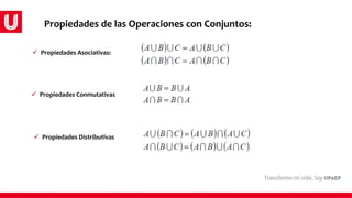  Propiedades Asociativas:
 Propiedades Conmutativas
 Propiedades Distributivas
Propiedades de las Operaciones con Conjuntos:
 