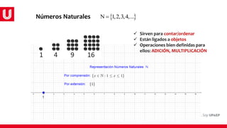 Números Naturales  
N 1,2,3,4,...

 Sirven para contar/ordenar
 Están ligados a objetos
 Operaciones bien definidas para
ellos: ADICIÓN, MULTIPLICACIÓN
 