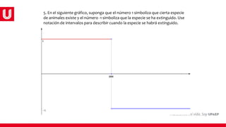 5. En el siguiente gráfico, suponga que el número 1 simboliza que cierta especie
de animales existe y el número -1 simboliza que la especie se ha extinguido. Use
notación de intervalos para describir cuando la especie se habrá extinguido.
 
