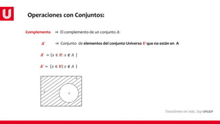Complemento
⇒ Conjunto de elementos del conjunto Universo 𝑼 que no están en A
⇒ El complemento de un conjunto 𝐴:
𝑨′
𝑨′ = 𝑥 ∈ 𝑼: 𝑥 ∉ 𝐴
𝑨′ = 𝑥 ∈ 𝑼 𝑥 ∉ 𝐴
Operaciones con Conjuntos:
 