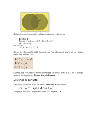 En la imagen la intersección es la parte obscura de la misma.
 Ejemplo:
Sean A = {a, b, c, e, f}, B = {b, e, f, r, s} y
C = {a, t, u, v}.
Encuentre:
Como la intersección está formada por los elementos comunes de ambos
conjuntos, se tiene que:
Cuando dos conjuntos no tienen elementos en común como B y C en el ejemplo
anterior, se denominan Conjuntos disjuntos.
Diferencia de conjuntos
Dados dos conjuntos A y B, se llama DIFERENCIA al conjunto:
Luego A-B se llama complemento de B con respecto a A.
 