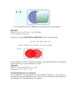  En el diagrama de Venn A-B está representado por la zona rayada.
Ejemplo:
Sean A = {a, b, c} y B = {b, c, d, e}. Entonces:
A – B = {a} y B – A = {d, e}.
Asimismo, se llama DIFERENCIA SIMÉTRICA entre A y B al conjunto
En el diagrama de Ven la diferencia simétrica está representada por las regiones
menos oscuras. (Lo que no tienen en común).
Ejemplo:
Sean A = {a, b, c, d} y B = {a, c, e, f, g}.
Entonces
Complemento de un conjunto
Si un conjunto A es subconjunto de otro conjunto universal U, al conjunto A '
formado por todos los elementos de U, pero no de A, se llama complemento de A
con respecto a U. Simbólicamente se expresa:
 