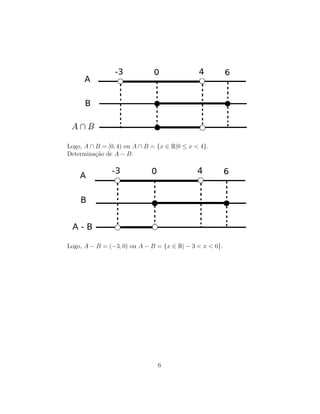 Logo, A ∩ B = [0, 4) ou A ∩ B = {x ∈ R|0 ≤ x < 4}.
Determina¸c˜ao de A − B:
Logo, A − B = (−3, 0) ou A − B = {x ∈ R| − 3 < x < 0}.
6
 