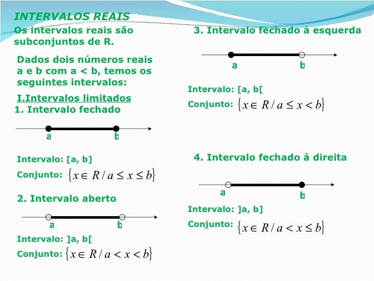 Dados Os Intervalos Reais Abaixo Representa Os Por Extenso