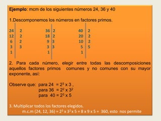 Ejemplo: mcm de los siguientes números 24, 36 y 40

1.Descomponemos los números en factores primos.

24   2              36   2             40   2
12   2              18   2             20   2
6    2               9   3             10   2
3    3               3   3              5   5
1                    1                  1

2. Para cada número, elegir entre todas las descomposiciones
aquellos factores primos comunes y no comunes con su mayor
exponente, así:

Observe que: para 24 = 23 x 3 ,
             para 36 = 22 x 32
             para 40 = 23 x 5

3. Multiplicar todos los factores elegidos.
       m.c.m (24, 12, 36) = 23 x 32 x 5 = 8 x 9 x 5 = 360, esto nos permite
 