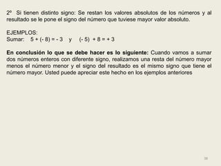 2º Si tienen distinto signo: Se restan los valores absolutos de los números y al
resultado se le pone el signo del número que tuviese mayor valor absoluto.

EJEMPLOS:
Sumar: 5 + (- 8) = - 3   y   (- 5) + 8 = + 3

En conclusión lo que se debe hacer es lo siguiente: Cuando vamos a sumar
dos números enteros con diferente signo, realizamos una resta del número mayor
menos el número menor y el signo del resultado es el mismo signo que tiene el
número mayor. Usted puede apreciar este hecho en los ejemplos anteriores




                                                                             38
 