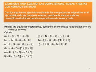 EJERCICIOS PARA EVALUAR LAS COMPETENCIAS ( SUMAS Y RESTAS
CON NÚMEROS ENTEROS)

Con los siguientes ejercicios evaluarás las competencias adquiridas en el
eje temático de los números enteros, practicarás cada una de los
conceptos estudiados para las operaciones de suma y resta.


Realiza las siguientes operaciones, aplicando los conceptos relacionados con los
   números enteros:
Calcula:
a) 5 – (6 – 7) + (4 – 9)       g) 5 – 12 + (3 – 7) – ( - 3 – 6)
b) – [5 + 3 – (6 – 5 + 8)]        h) – [(6 – 5) + 8] – [(1+ 3) + 6]
c) 9 – (3 – 5) + (6 + 4 – 7)      i) – 5 + [3 + (6 – 5) + 8] - 2
d) – (4 – 7) – [8 + (9 – 2)]
e) – 8 + ( 3 – 5) – (- 3 + 6)
f) – [8 - ( 3 – 5)] – (- 3 + 6)




                                                                              45
 